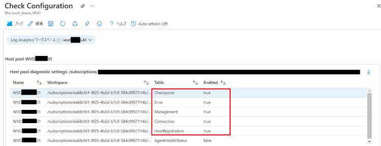 Check Configuration