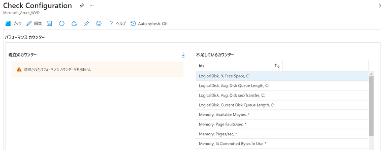 パフォーマンスカウンター