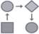 dta
